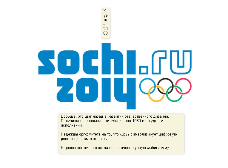 Sochi ru